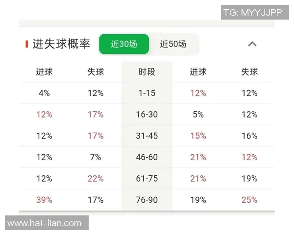 2021年曼联与切尔西激战成和精彩比分回顾与赛况分析