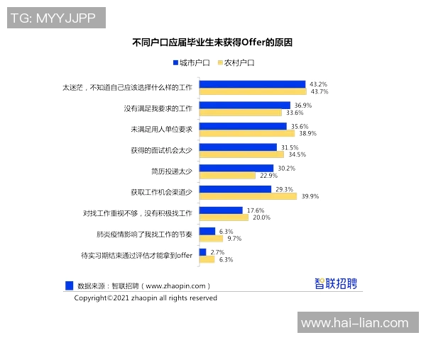 成都滑板队表现卓越最新滑板个人能力排名前十揭晓MBA