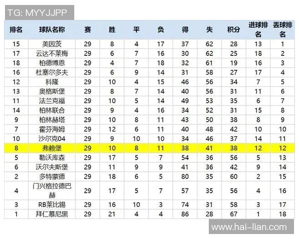柏林与门兴激战正酣比分如何演绎精彩瞬间分析