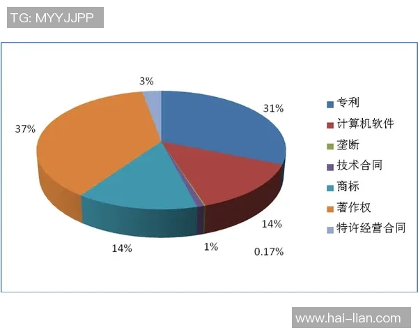 重磅专题：探索WE的节奏革新与未来发展趋势分析
