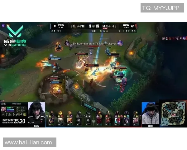 DOTA2心理素质排行榜揭晓TES战队表现卓越位居第一