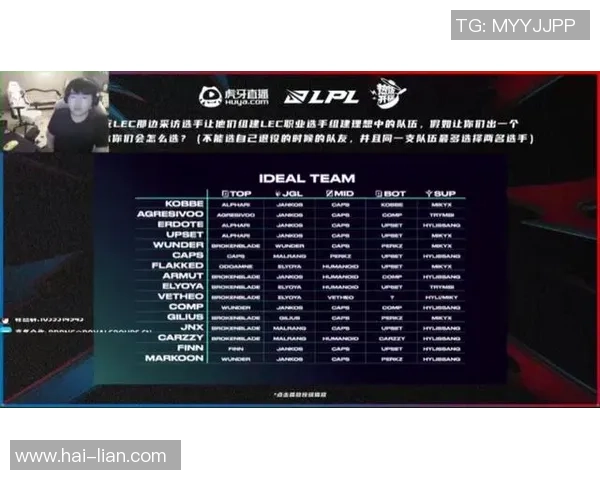英雄联盟最新状态排行榜揭晓JDG战队排名第九引发热议